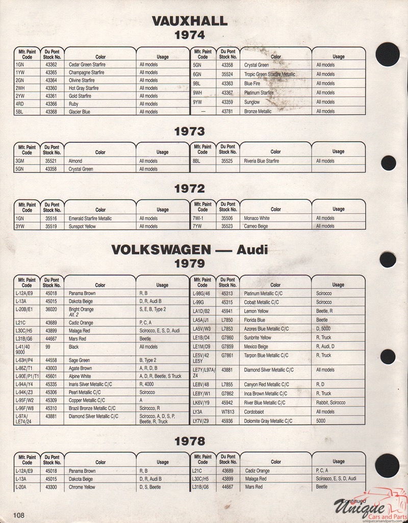 1979 Volkswagen Paint Charts DuPont International 1